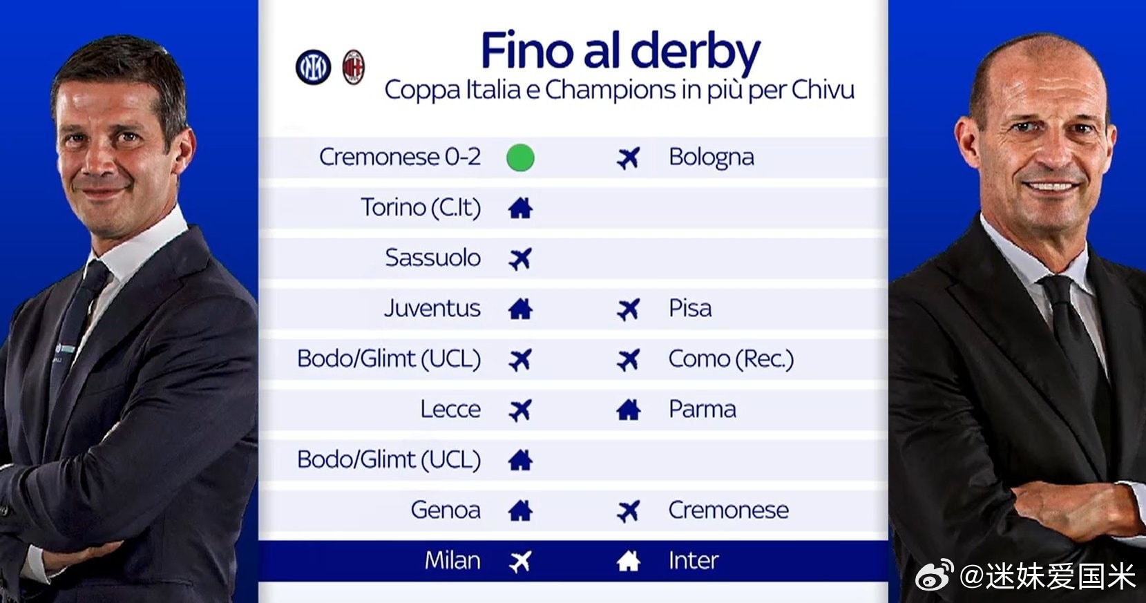 米兰德比前国际米兰比AC米兰多踢3场比赛，其中一场是3月4日意大利杯半决赛首回合