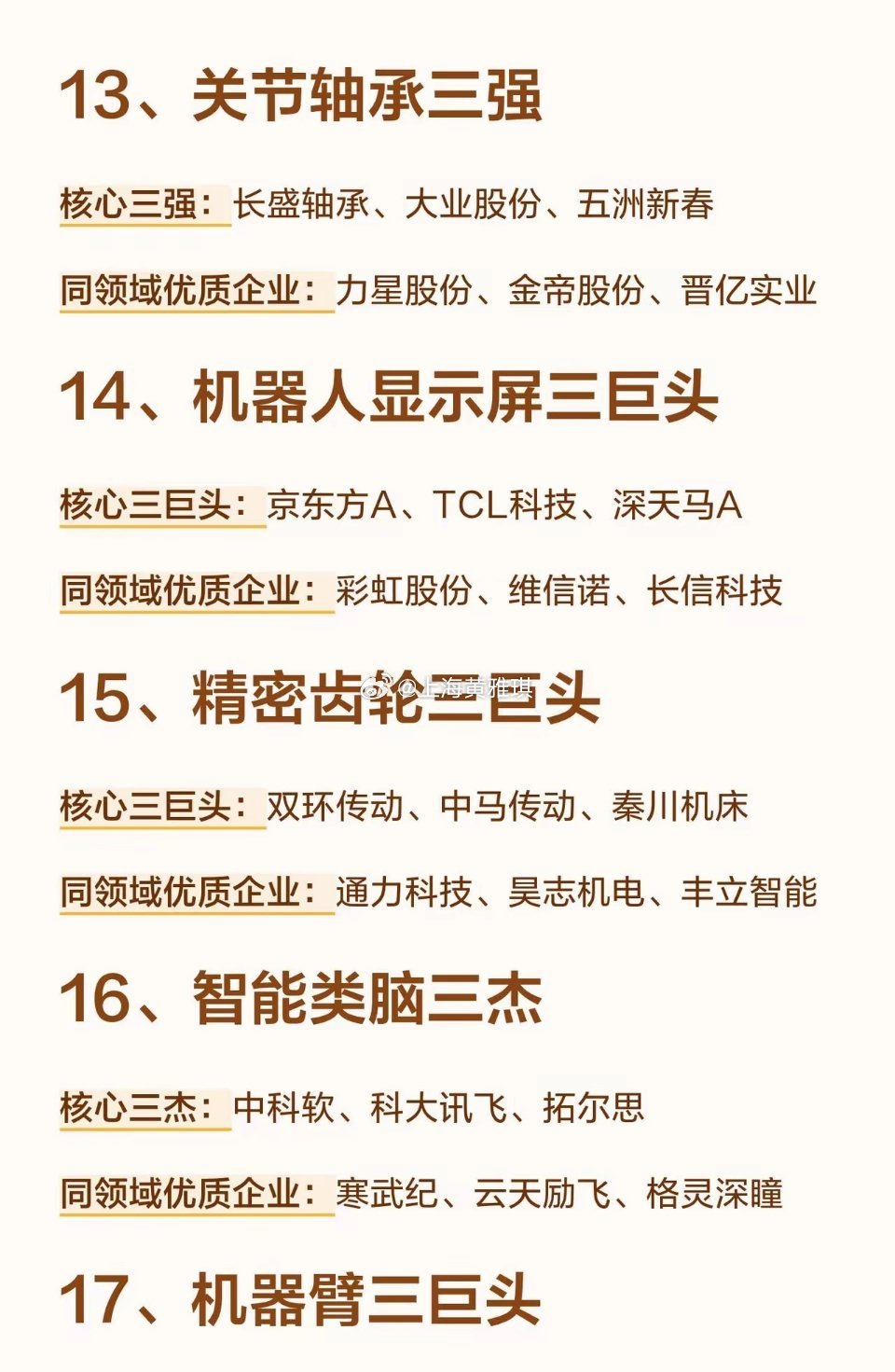 2026人形机器人全产业链22大赛道梳理！各细分龙头一次性整理清楚人形机器人产业