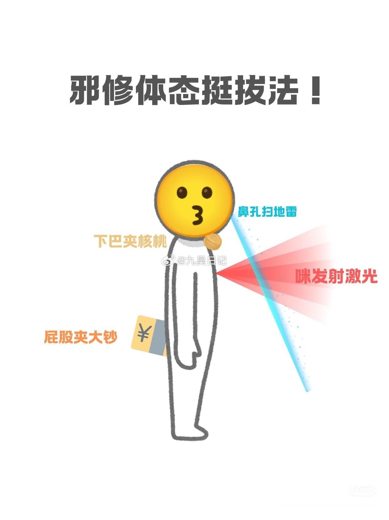 改善体态最简单的方法成为挺拔的人类就这么做：咪咪发激光，屁股夹大钞，鼻孔扫地雷，