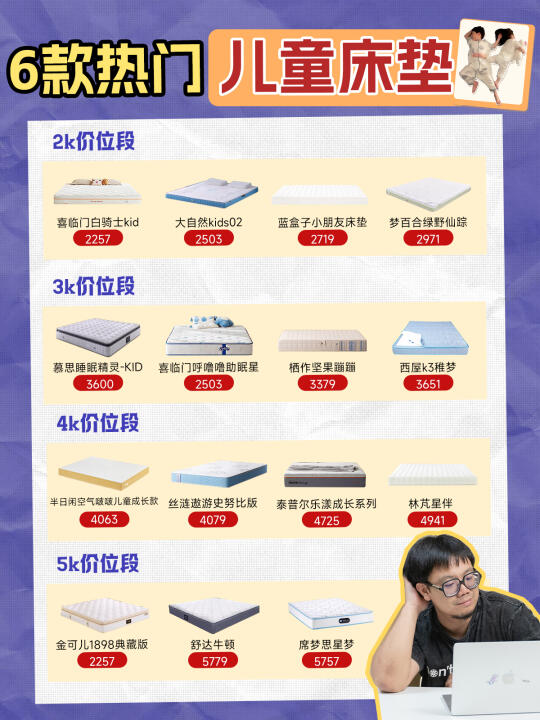 热门儿童床垫哪家值得买❓家长必看✅