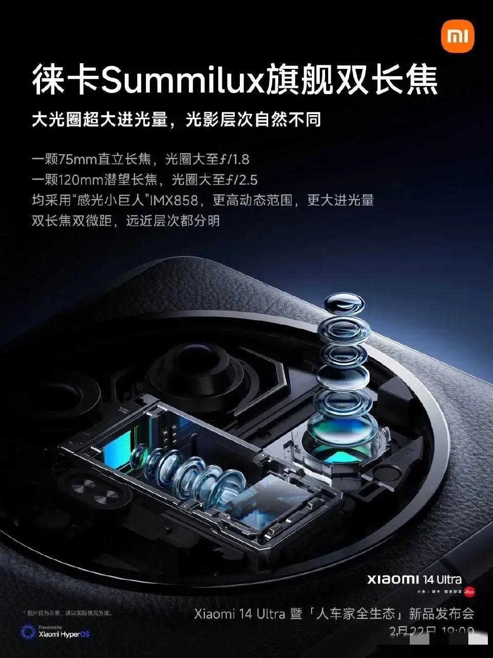 小米 14 Ultra 这是要逆天啊！
小米 13 Pro 有 3.2X 长焦微