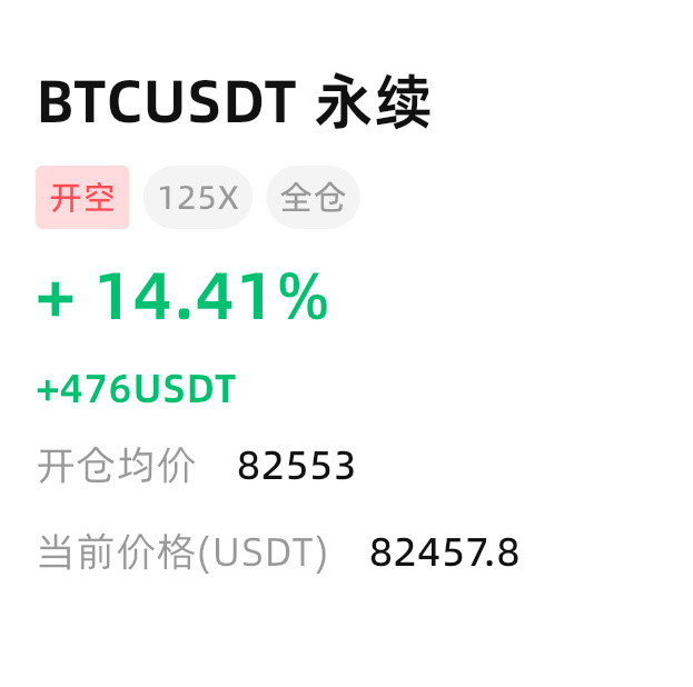 下跌反抽，震荡维持跌速非转势，晚盘的急跌让箜军心喜，快速的反抽却不留余地，目前整