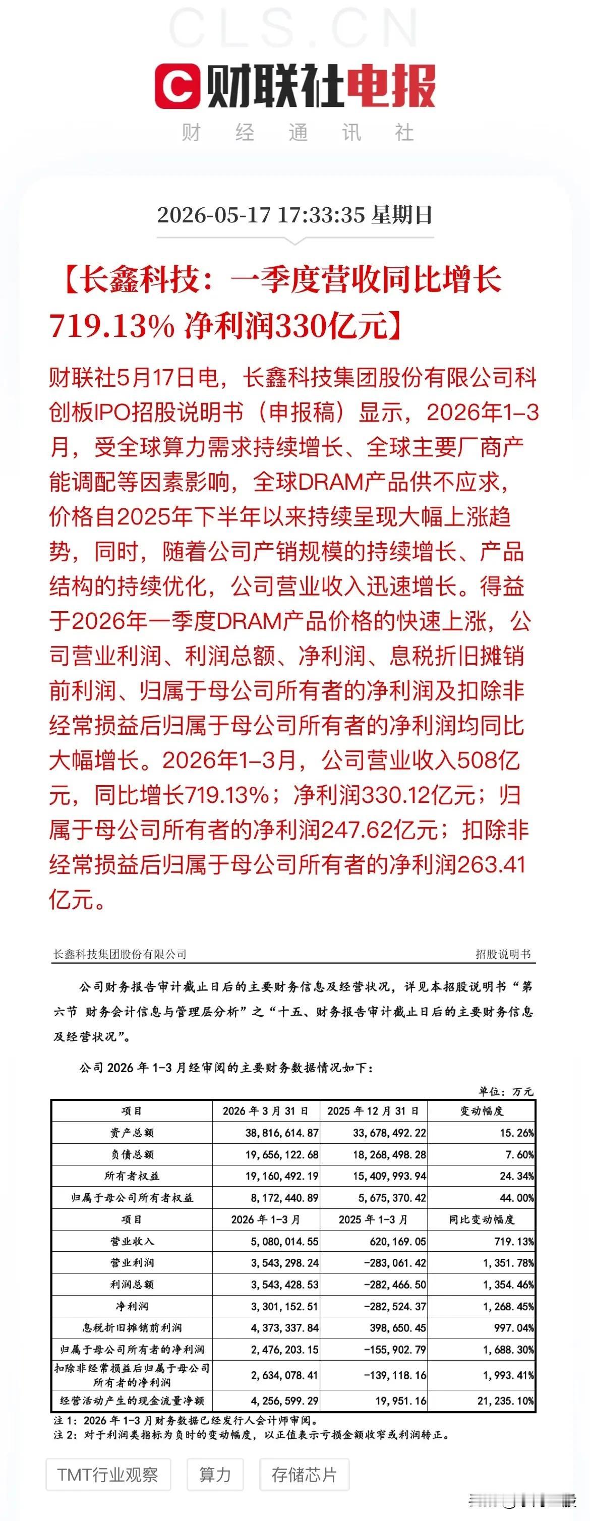 长鑫存储上下游产业链概念股一览

按股权绑定 → 上游设备 → 上游材料 → 封