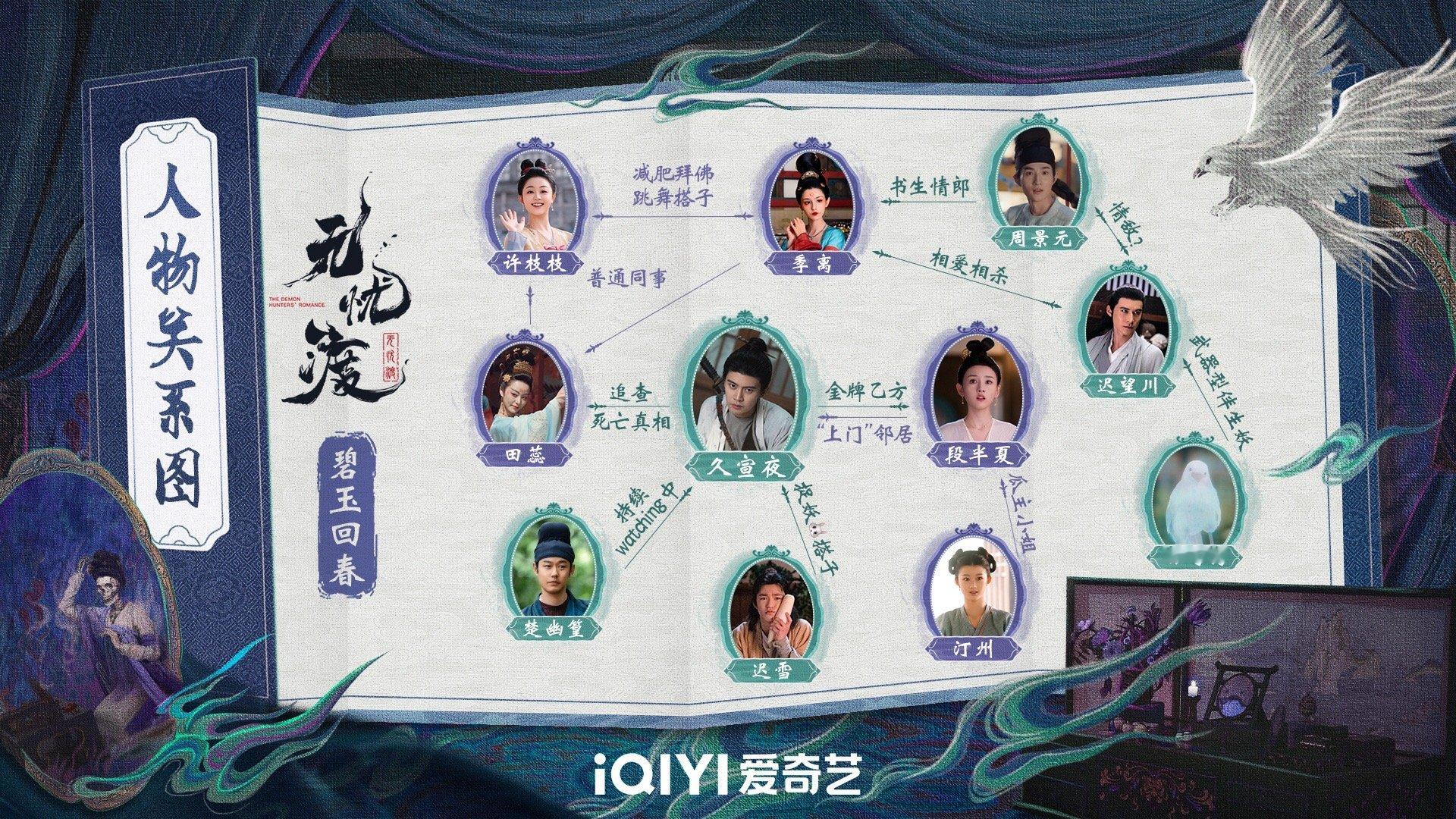 任嘉伦无忧渡开播一周年《无忧渡》无论从剧情、画面、美感、演技，都是天花板级别的！