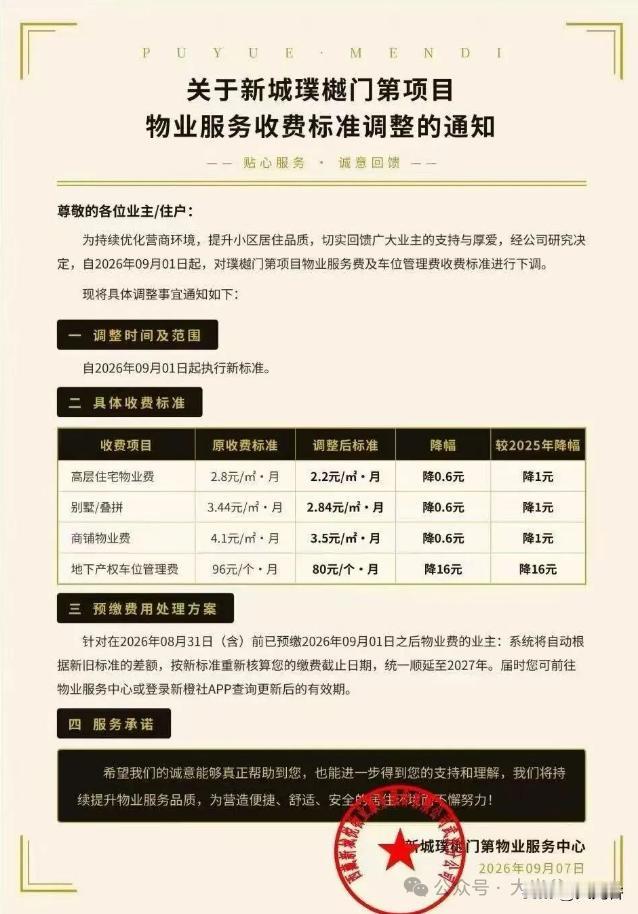 光谷这个小区物业费下调！高层降至 2.2 元 /㎡・月

获悉。9 月 7 日，