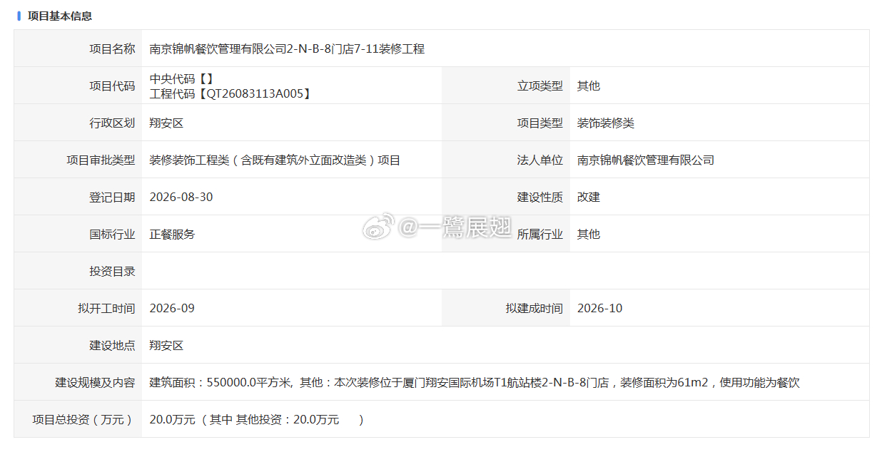 厦门机场 翔安新机场7-11、罗森和十分三家便利店[哪吒嘟嘴]还会有什么？ ​​