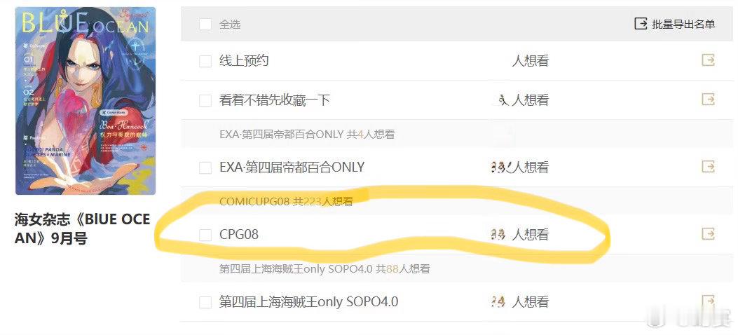 首页有没有常去cp的摊主朋友？想问问，Cpp上的展品心愿单中，xx人想看这个数据