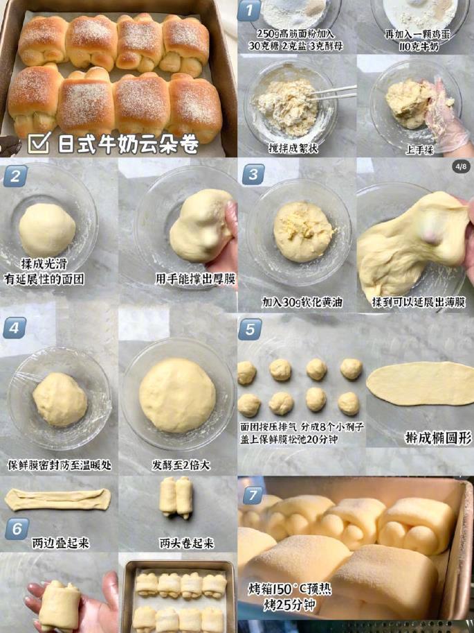 6款小面包配方❗️烘培小白也能在家做我的宝藏食谱