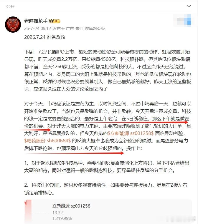 今天开盘前说得很清楚：最好是上午磨完，在5日线稳住，那么下午就是做差价的机会。 
