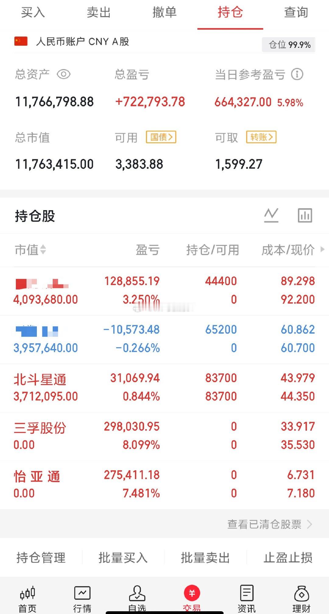 仰天长啸，老泪纵横！大盘如期突破4200点，我所有的预判都在悄然实现！今日大盘高