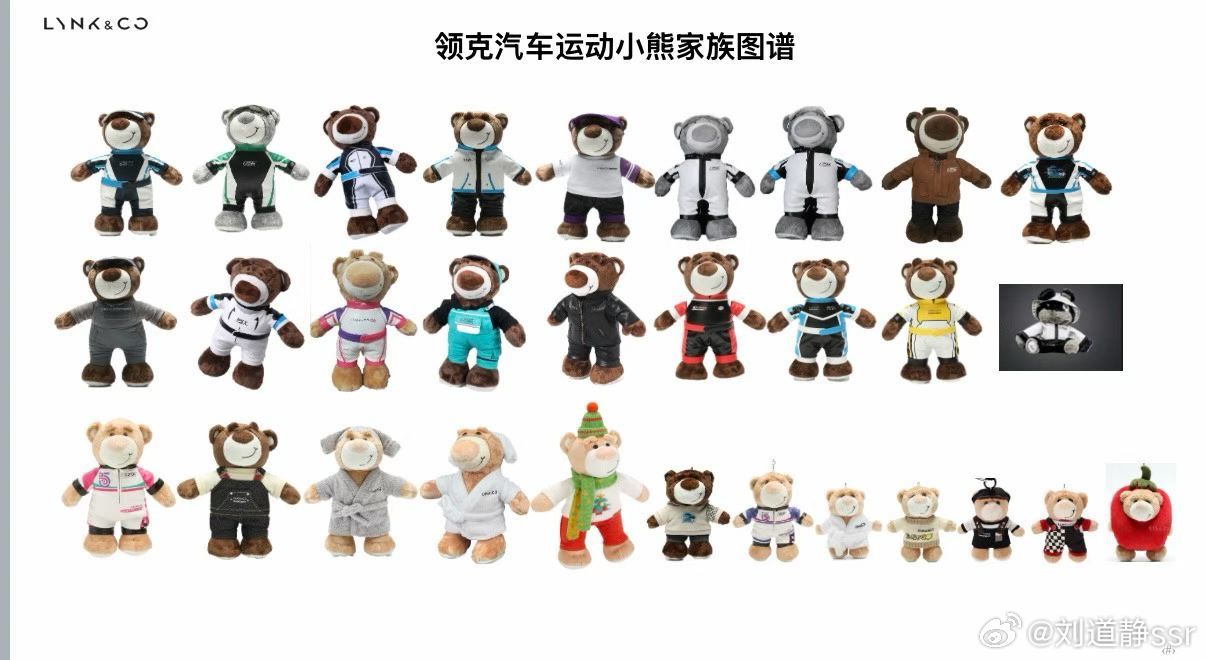 领克的家族小熊居然出过这么多款！！大家觉得哪款更好看？