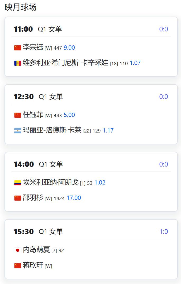 今日赛程：
WTA1000赛北京站，女单资格赛第一轮：
李宗钰将对阵18号种子卡