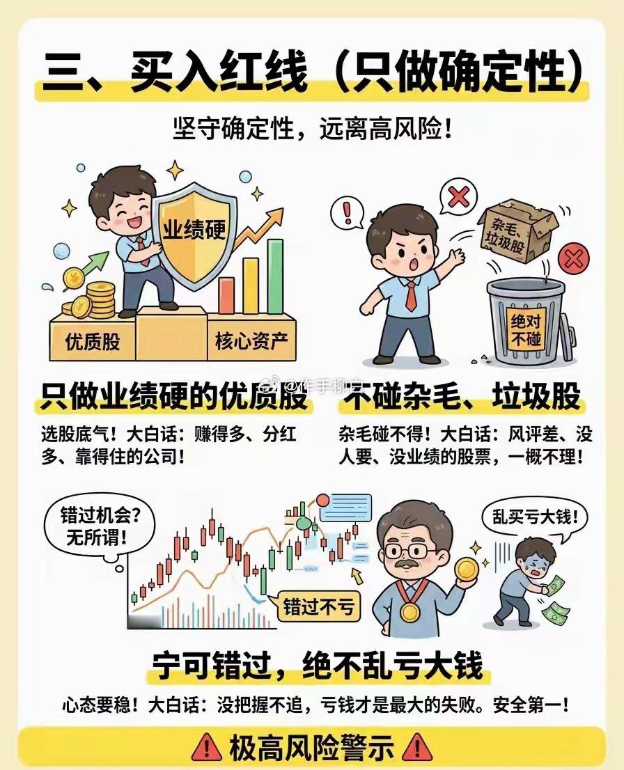 不想割肉？这一套加减仓铁律，帮你告别越跌越慌 