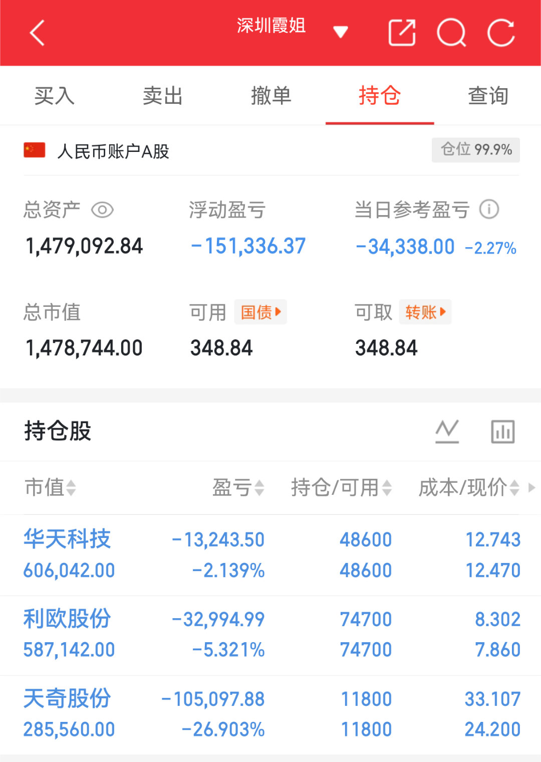 实盘翻盘Day70打卡✨垃圾行情里不瞎动，就是最好的操作。不追高、不恐慌，守好节