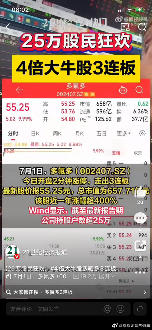 A股多氟多股价“25万股民抱团狂欢！多氟多3连板+近一年涨400%，从‘小透明’