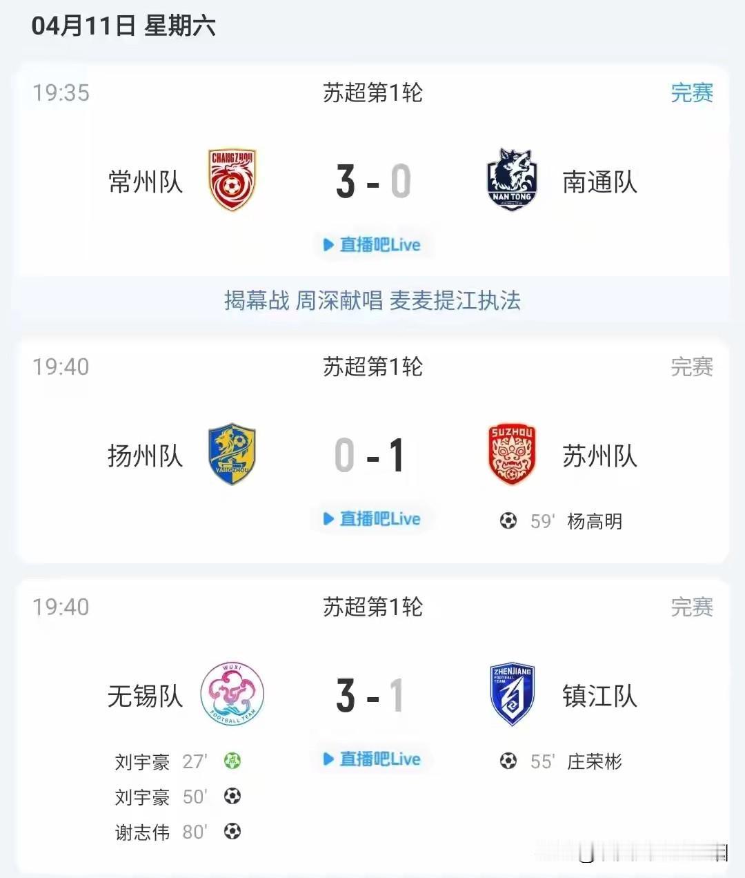 太湖三剑客竟然都赢了？

想当年太湖三个臭皮匠，可是占足了眼球和目光，各种抢占第