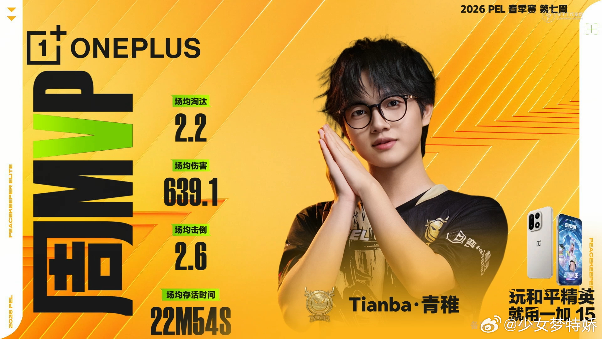 天霸青稚周决MVP恭喜天霸青稚斩获周决MVP，全程稳定发挥，carry全场，实至