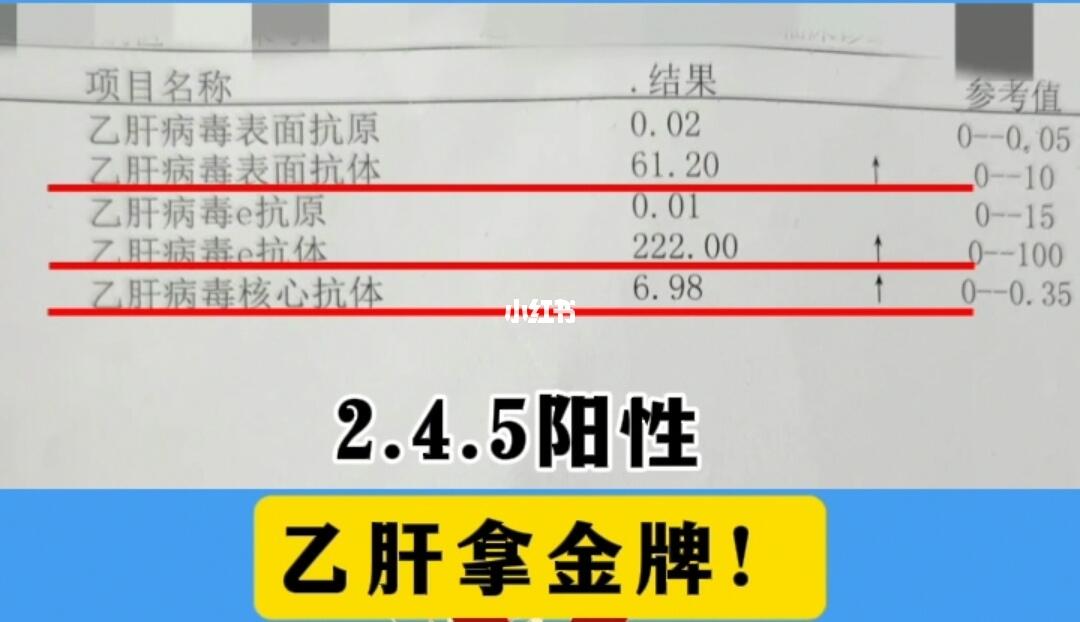 乙肝五项出现这3种阳性，不用怕，是好事！