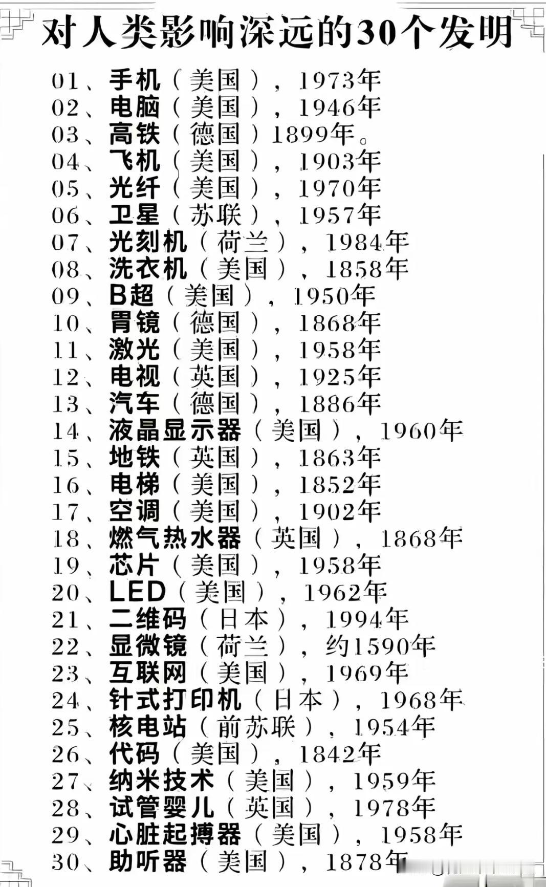 我就想知道，在八国联军侵略中华之前，他们怎么没有这么多所谓的“发明”，外星人给他