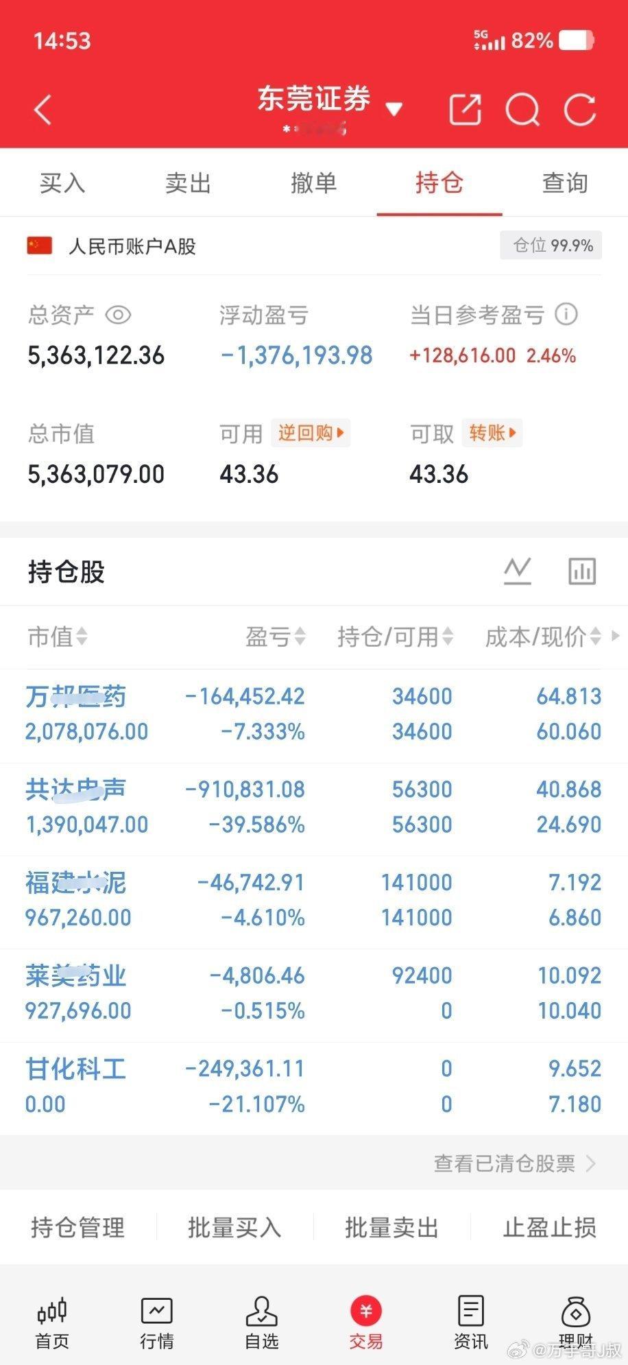 今天周五，恶心的十月终于结束了，希望下个月救救这市场吧[作揖] ​​​