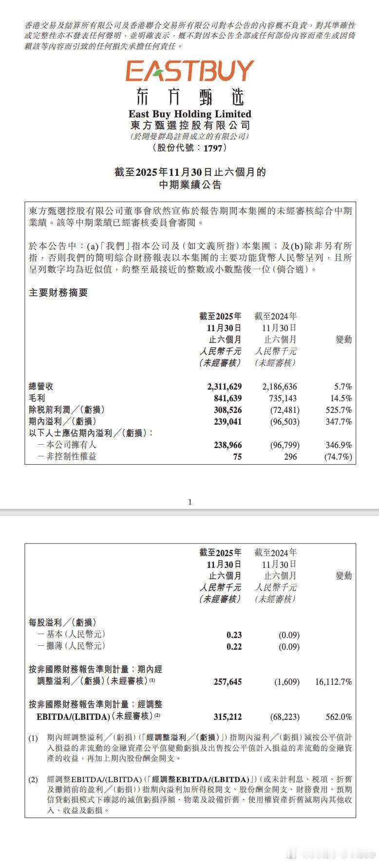 【东方甄选2026财年上半年净利2.39亿】东方甄选2026财年上半年营收23.