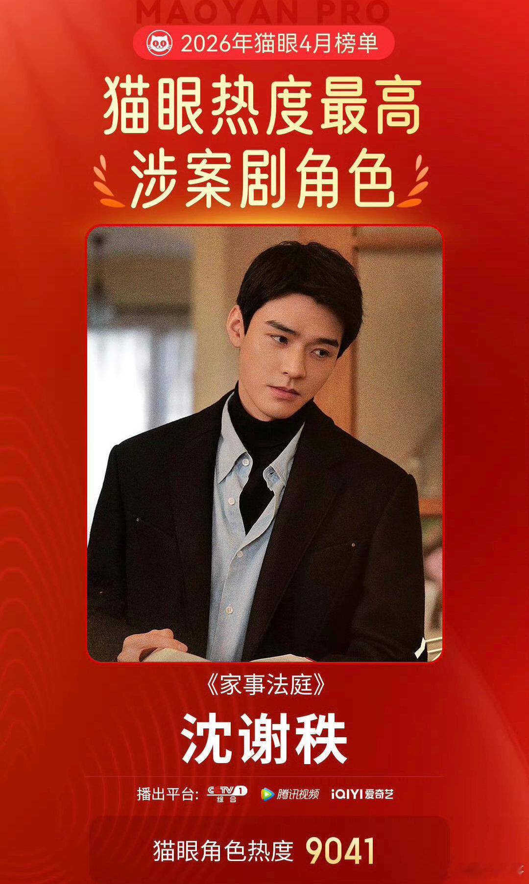 龚俊的沈谢秩成为猫眼4月份热度最高涉案剧角色，家事法庭真的很不错，cvb破3+不