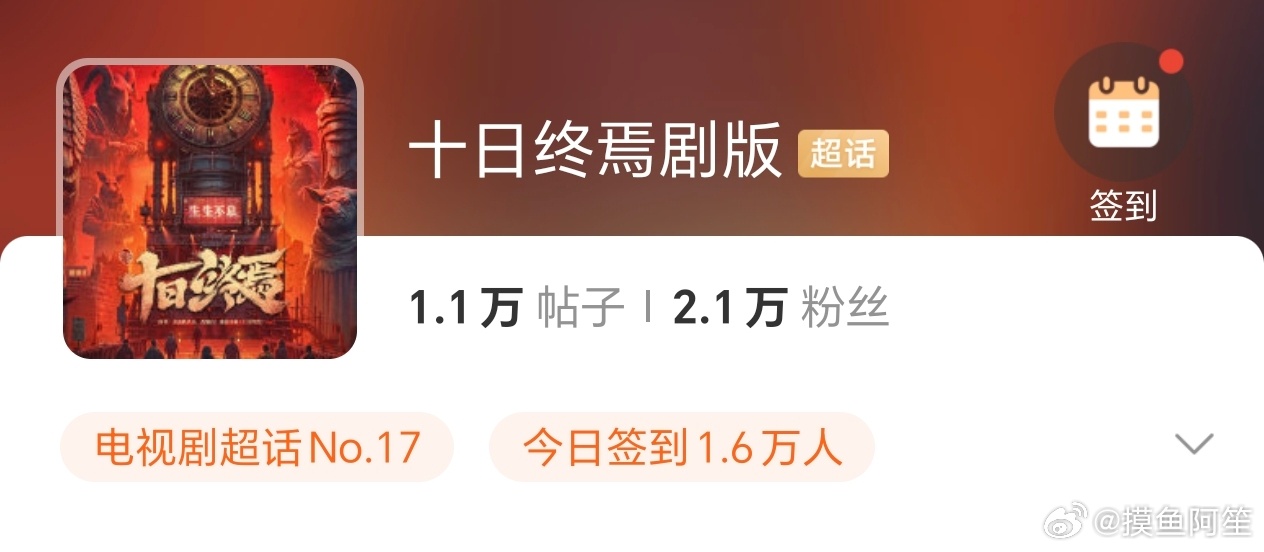 十日终焉开通超话不到半天就涨到2万粉丝，还是太🔥了 