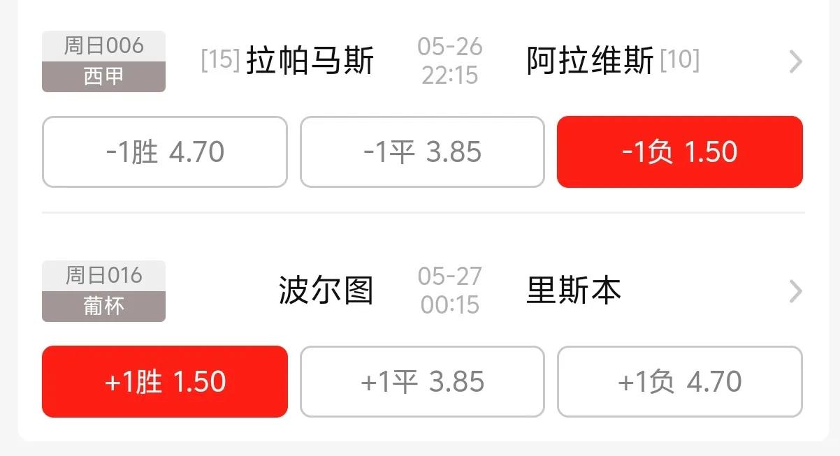 西甲两只升班马，保级已成功，握手言和恐怕是最佳选择！