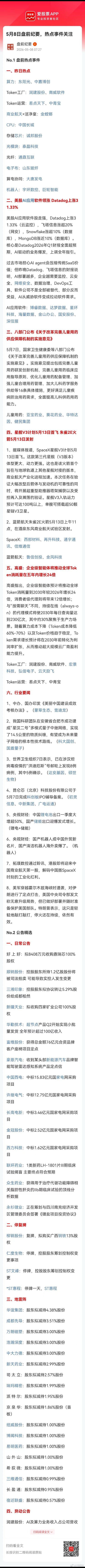 盘前信息！ 