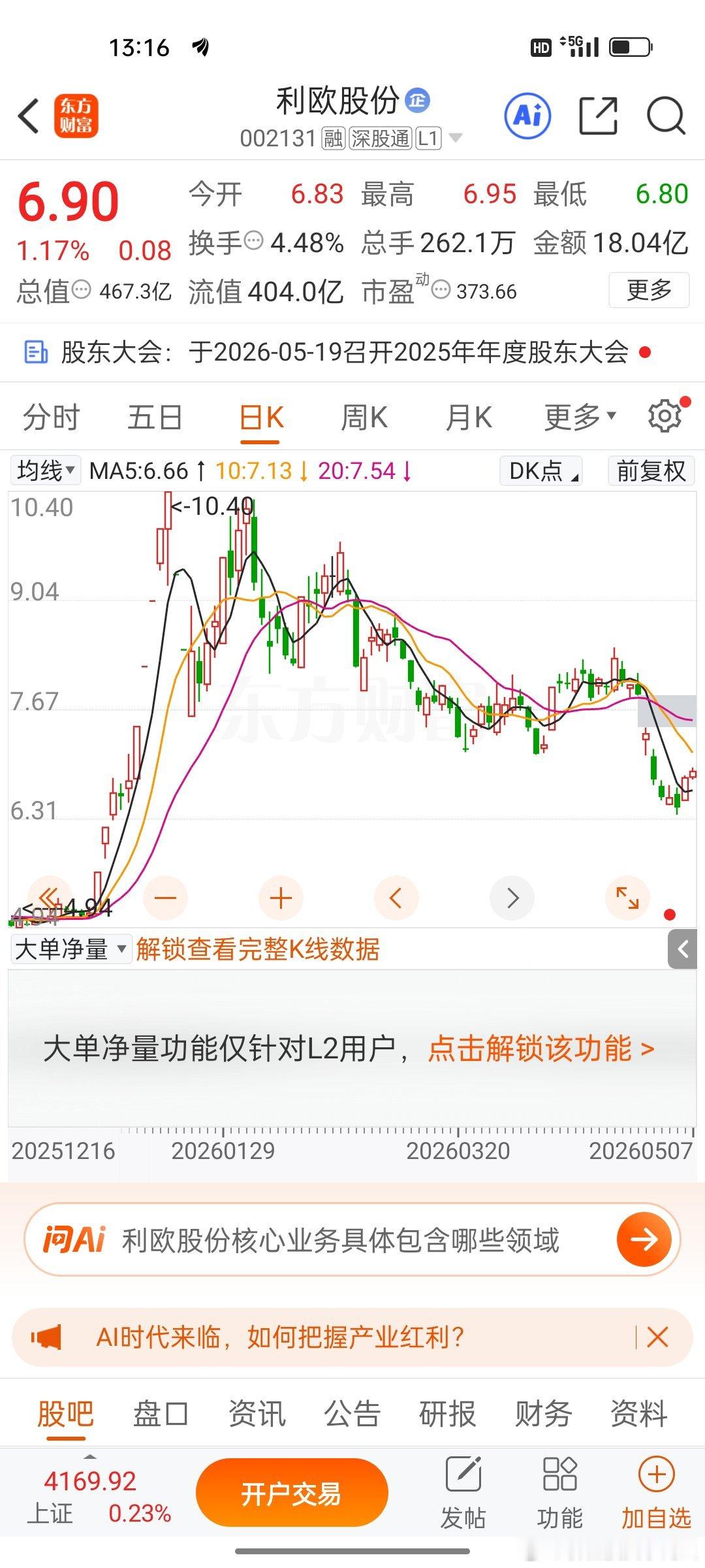 利欧股份，逢低关注 