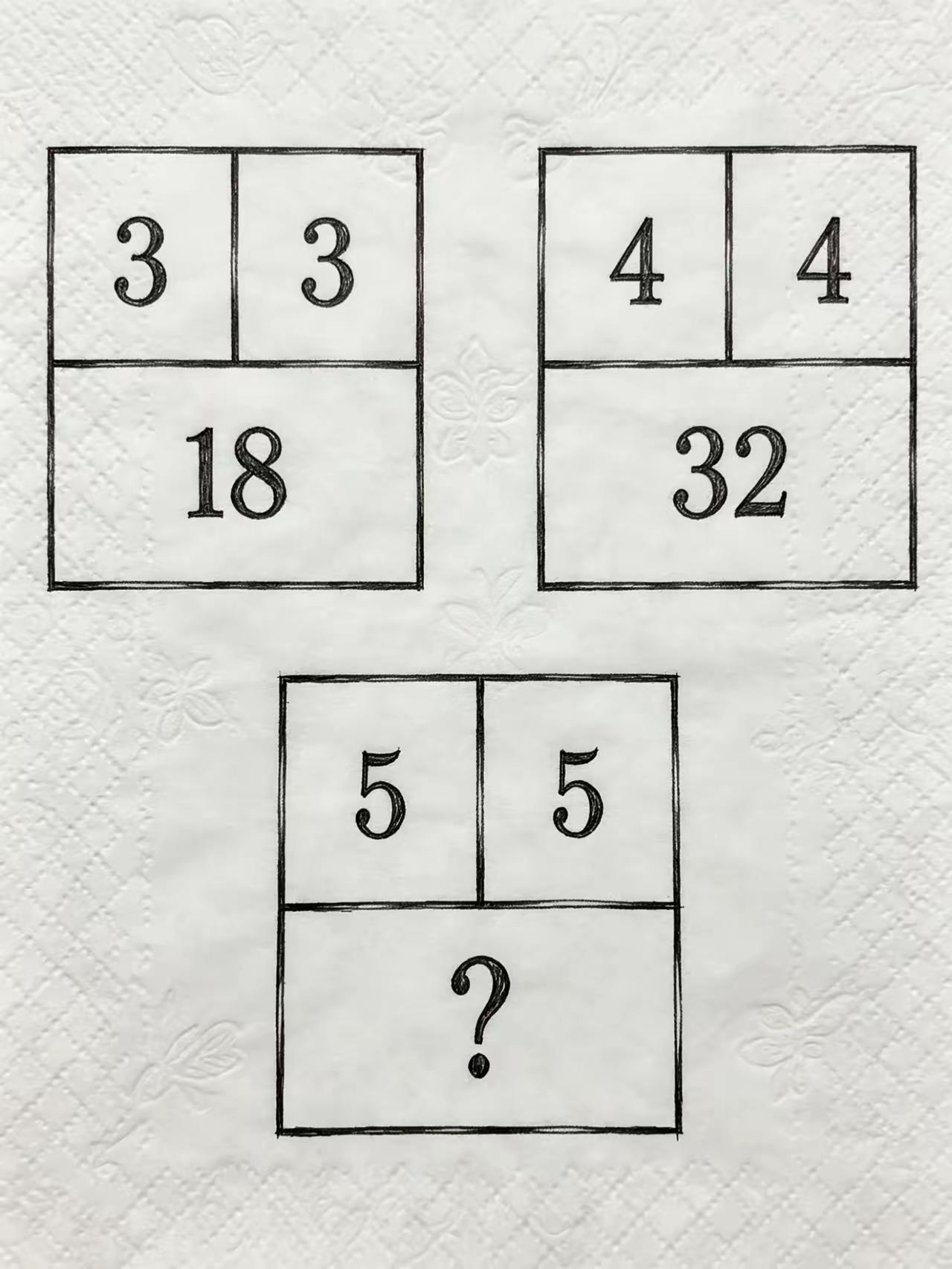 ？=？烧脑数字推理题。
一道很有意思的数字找规律题，3和3得出18，4和4得出3