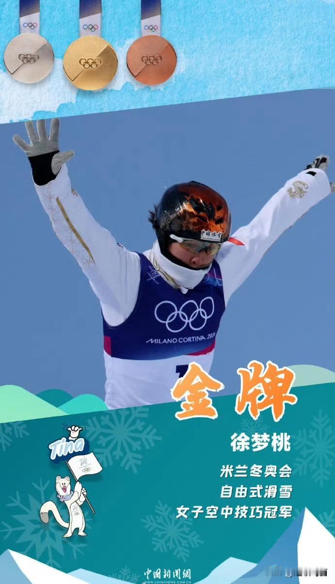 自由式滑雪女子空中技巧 ：徐梦桃冠军 🥇 中国队的第二枚金牌，今天真是个好日子