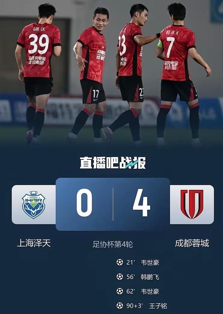 蓉城不仅仅只是收获一场足协杯胜利✌还展现了中超领头羊的霸气，增强了球队争取夺得双