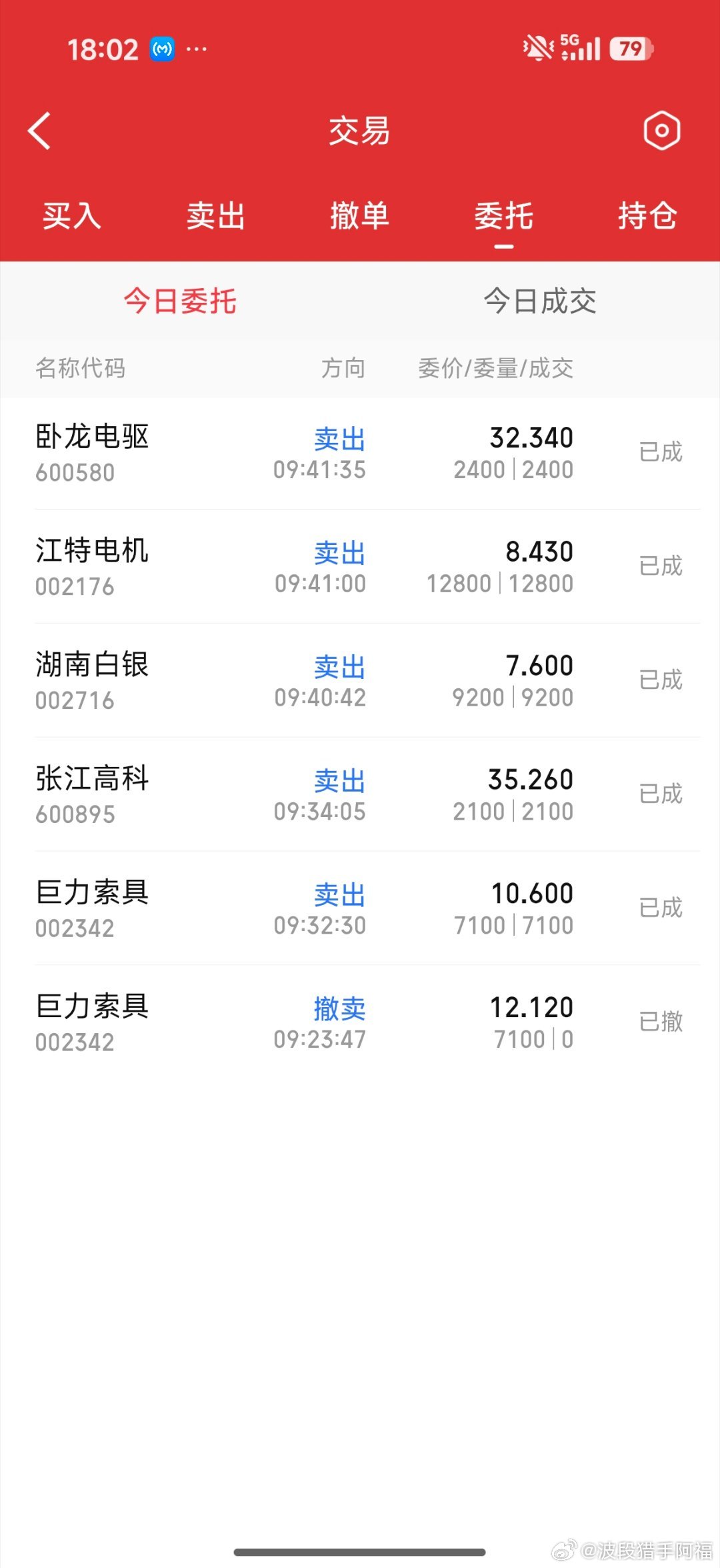 这个账户卖的就有点晚了，也亏了一些
