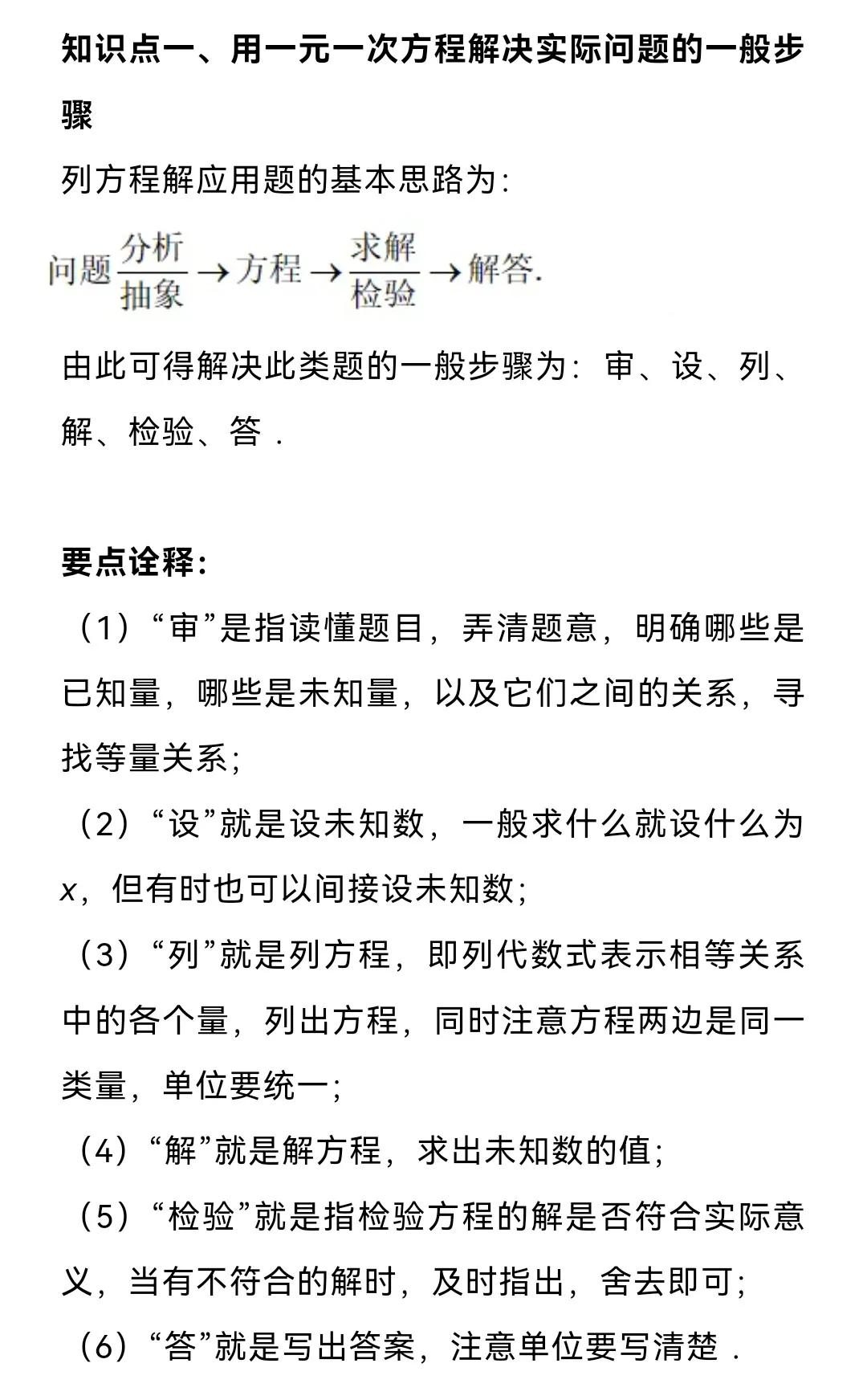 初中数学题型汇总81——一元一次方程的应用（一）利润问题