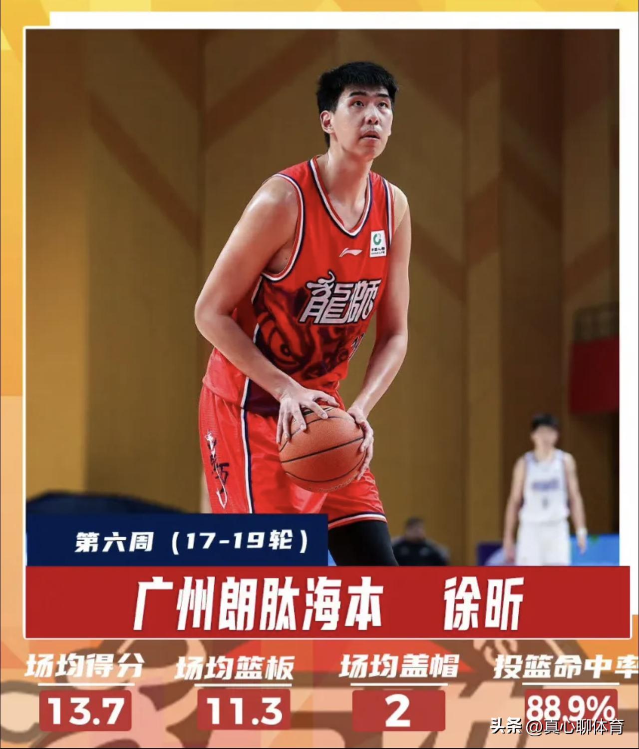 看看大白边怀德赛特和广州塔徐昕的数据，谁是强力中锋[大笑][大笑][大笑]
大白