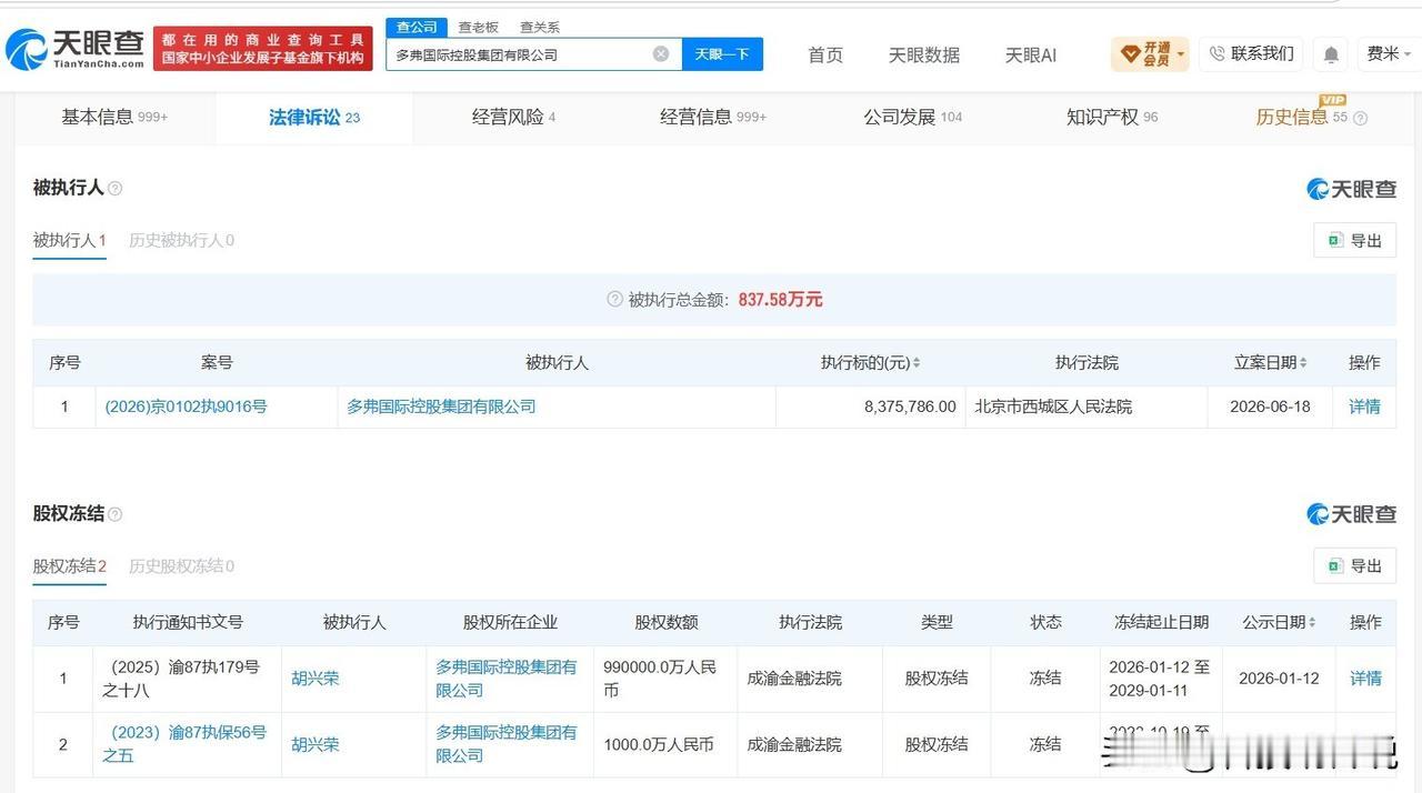 【多弗集团99亿股权已被冻结 多弗集团近期成被执行人】千亿民企被曝全员停薪
据媒