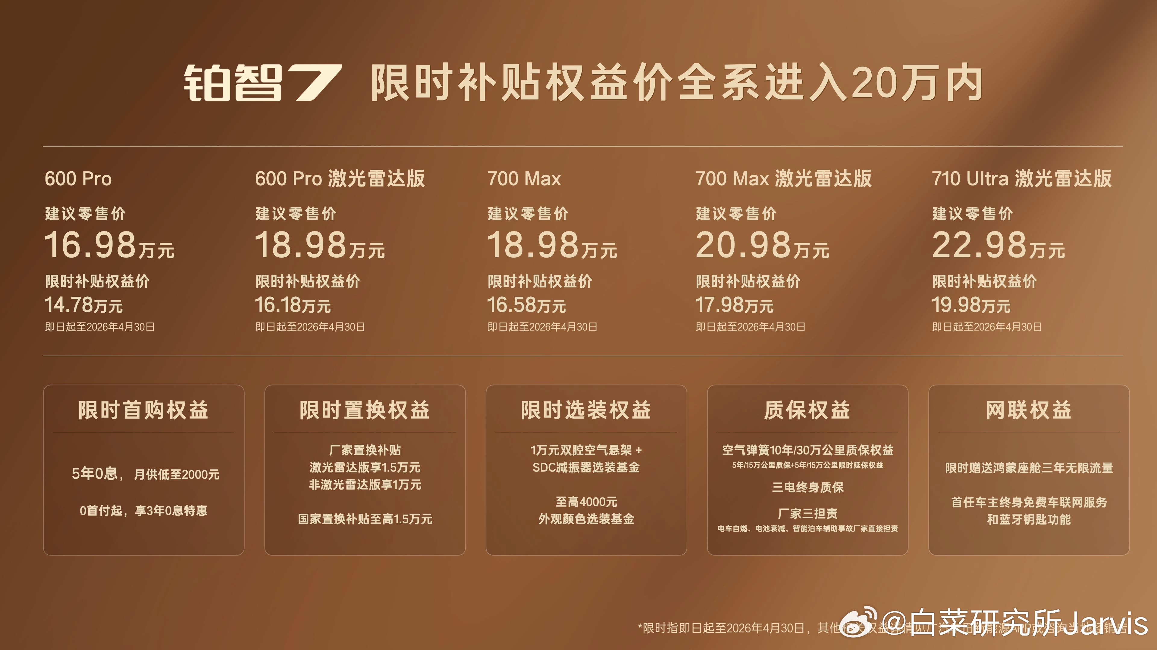 铂智7上市限时补贴权益价14.78万起丰田铂智7限时补贴权益全系20万内这个价真