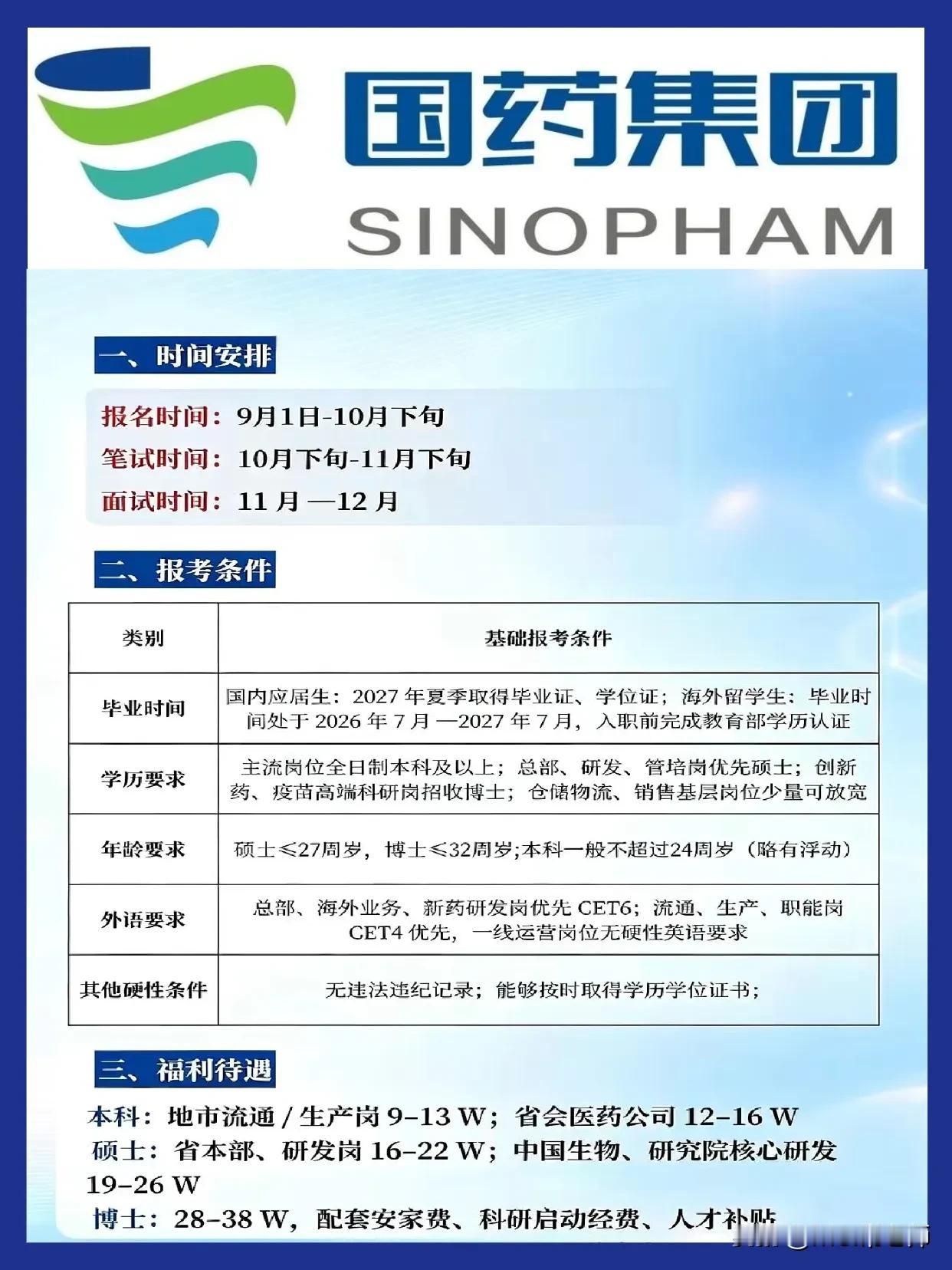 同学们，国药集团校招通道已正式开启，报名时间为9月1日到10月下旬，笔试安排在1