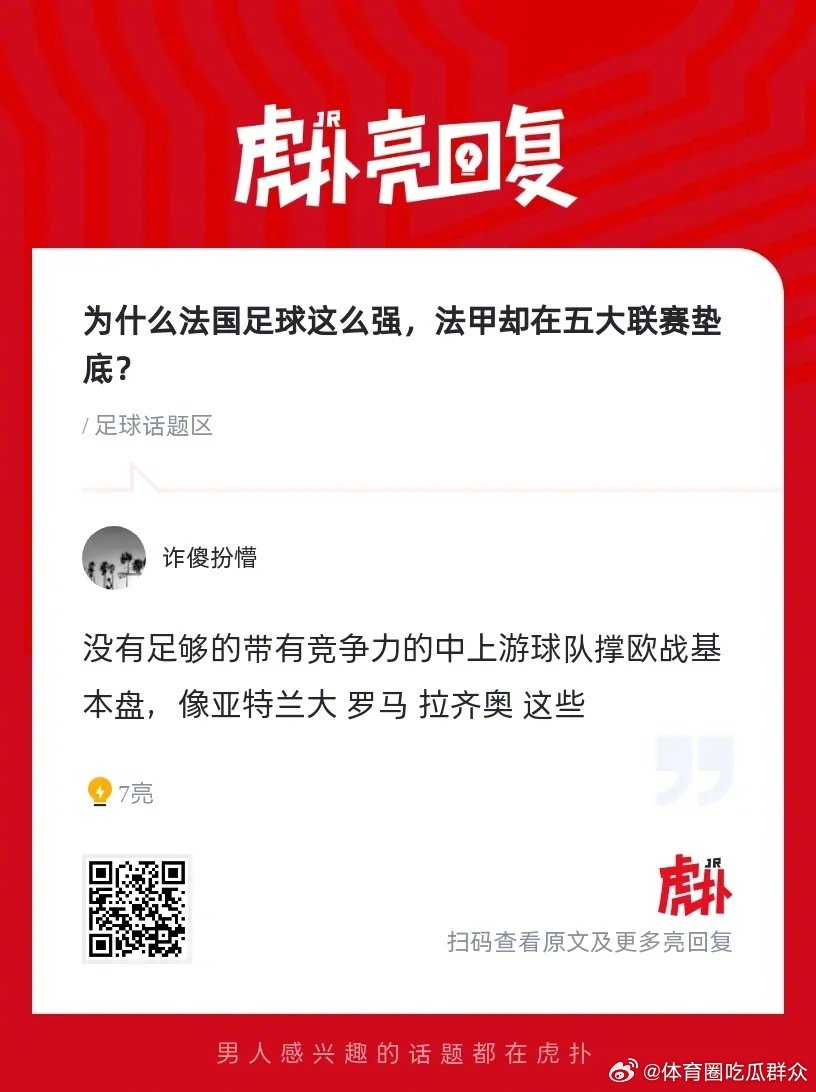为什么法国足球这么强，法甲却在五大联赛垫底？ ​ cr：虎扑足球 ​​​