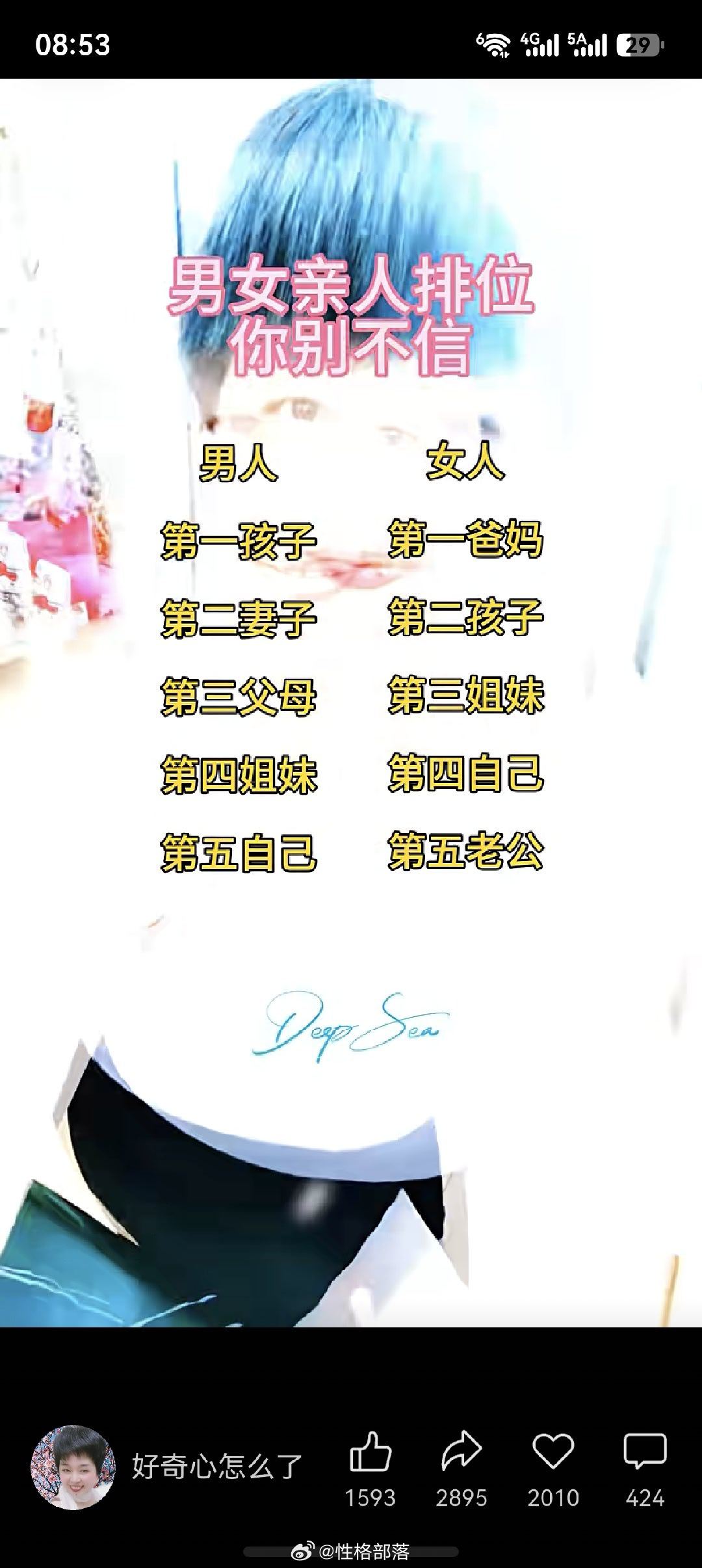 这个男女亲人排序明显不对，为何还有那么多人点赞？！从动物进化角度，雄性不负责幼崽