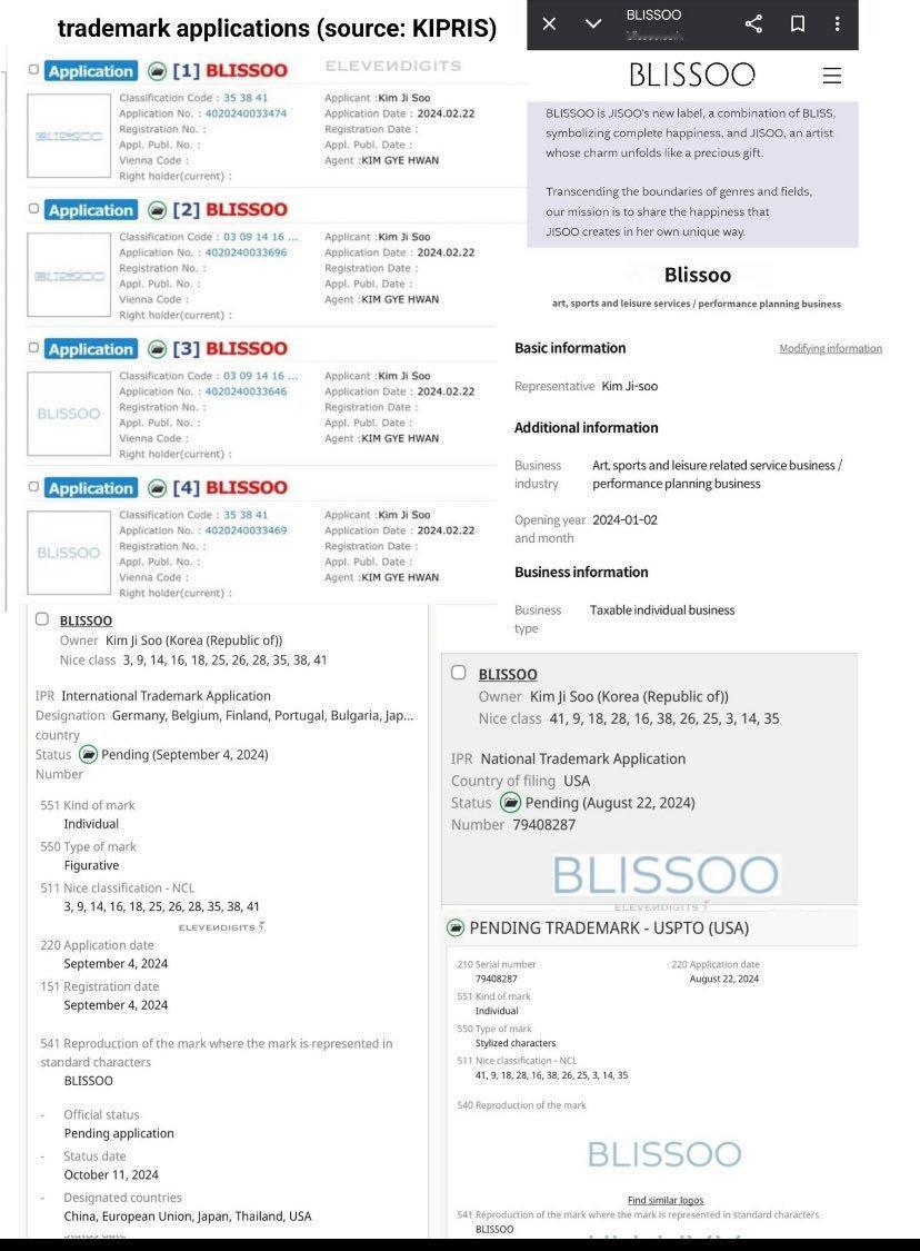 那就再发一遍，JISOO的个人公司BLISSOO 商标注册™️表明，金智秀是唯一