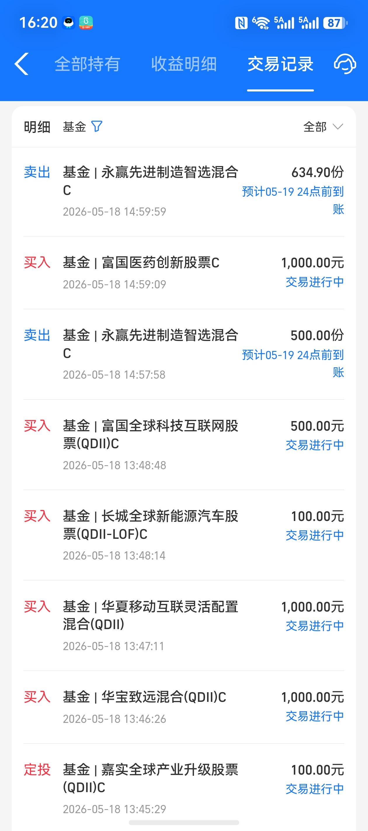 今日操作：买入富国医药创新股票C（019917），卖出永赢先进制造智选混合C（0