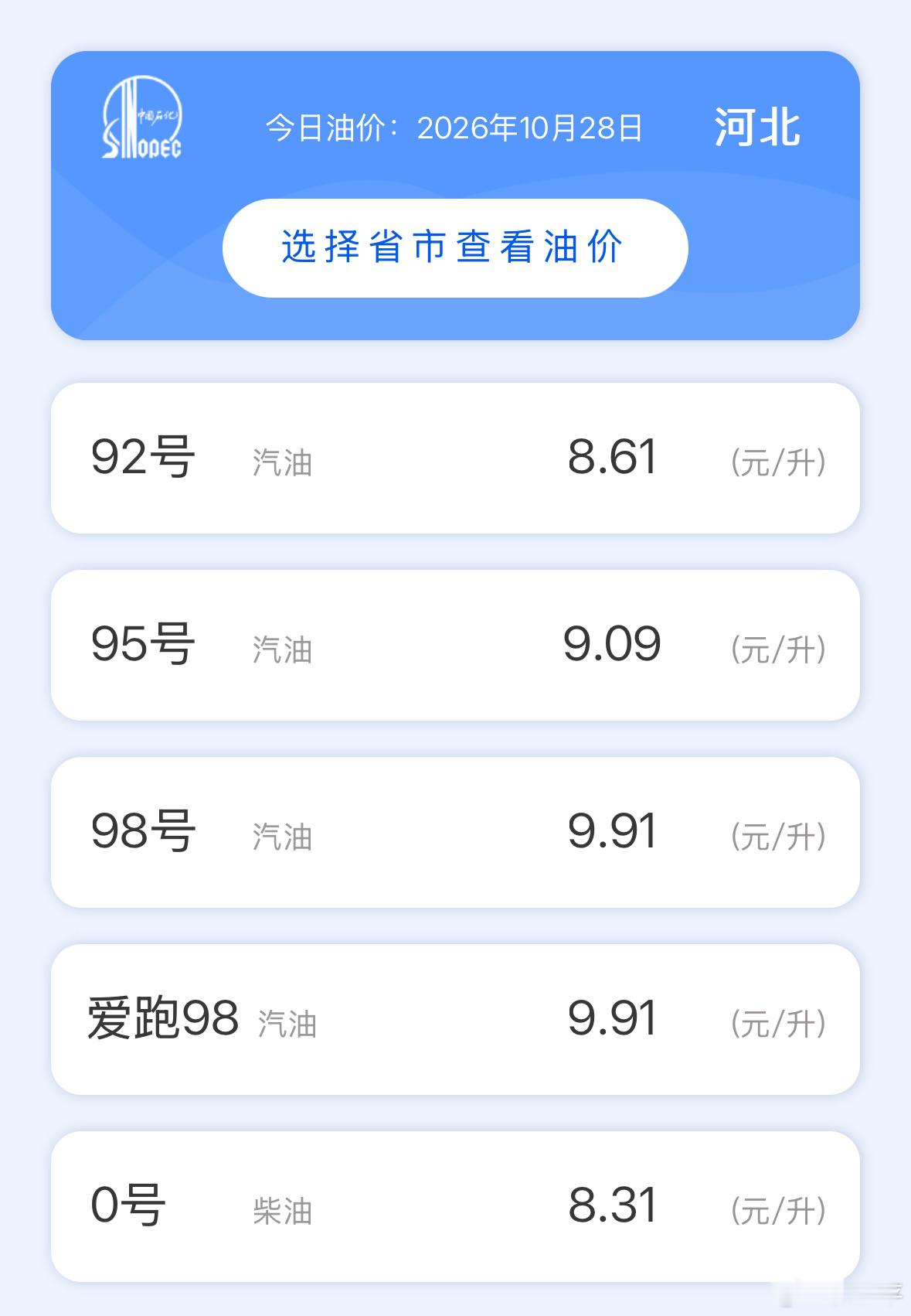 油价再涨4毛钱，95号油奔着9块5去了[惊恐]，不得不思考家里剩下的一台油车，要