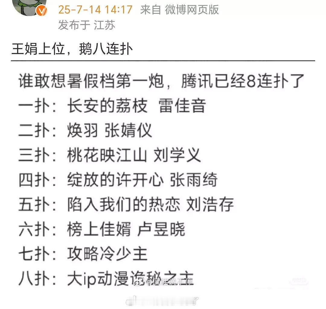 🐧已经8连扑了？是长剧的问题，还是看剧眼光不行？[哆啦A梦害怕] ​​​