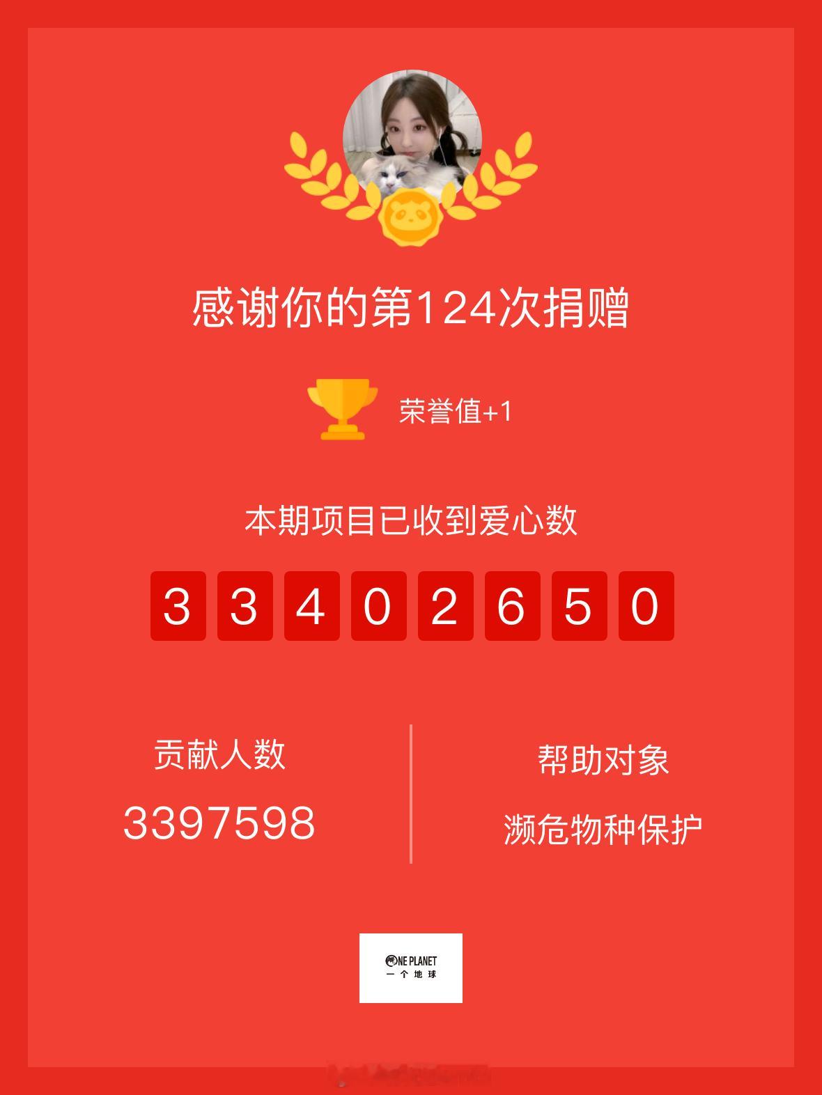 我在森林驿站 为『圆梦儿童自然素养课』捐助了5颗爱心！和熊猫守护者一起刷微博，攒