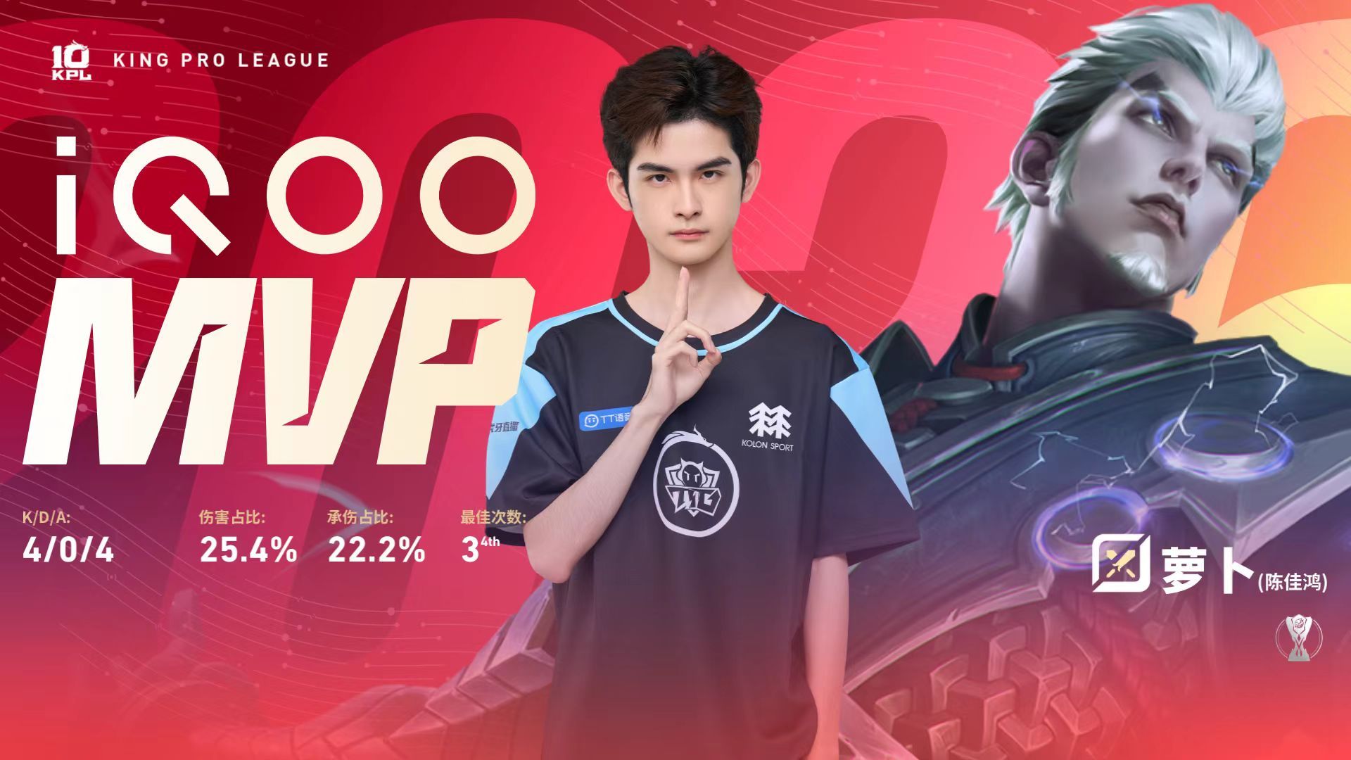 萝卜司空震MVP JDG对战TTG前期，敌方拿下一血；双方互相寻找机会，场面局势
