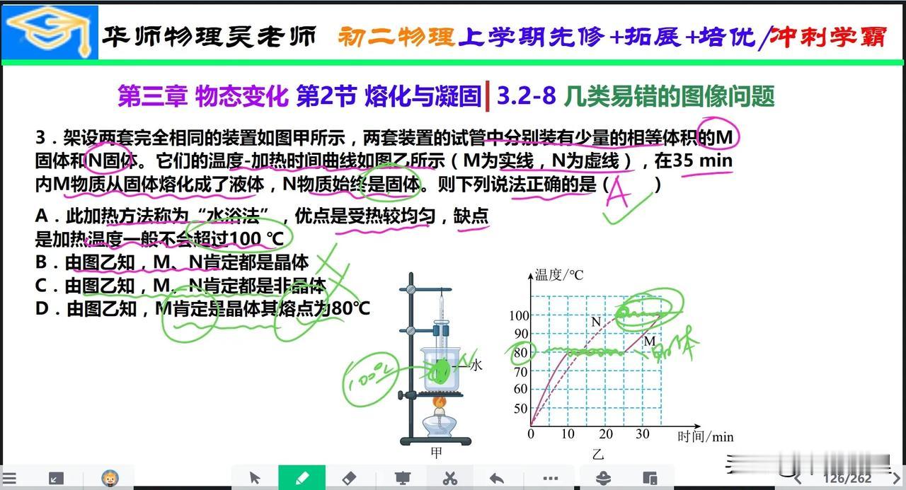 精品课授课笔记！