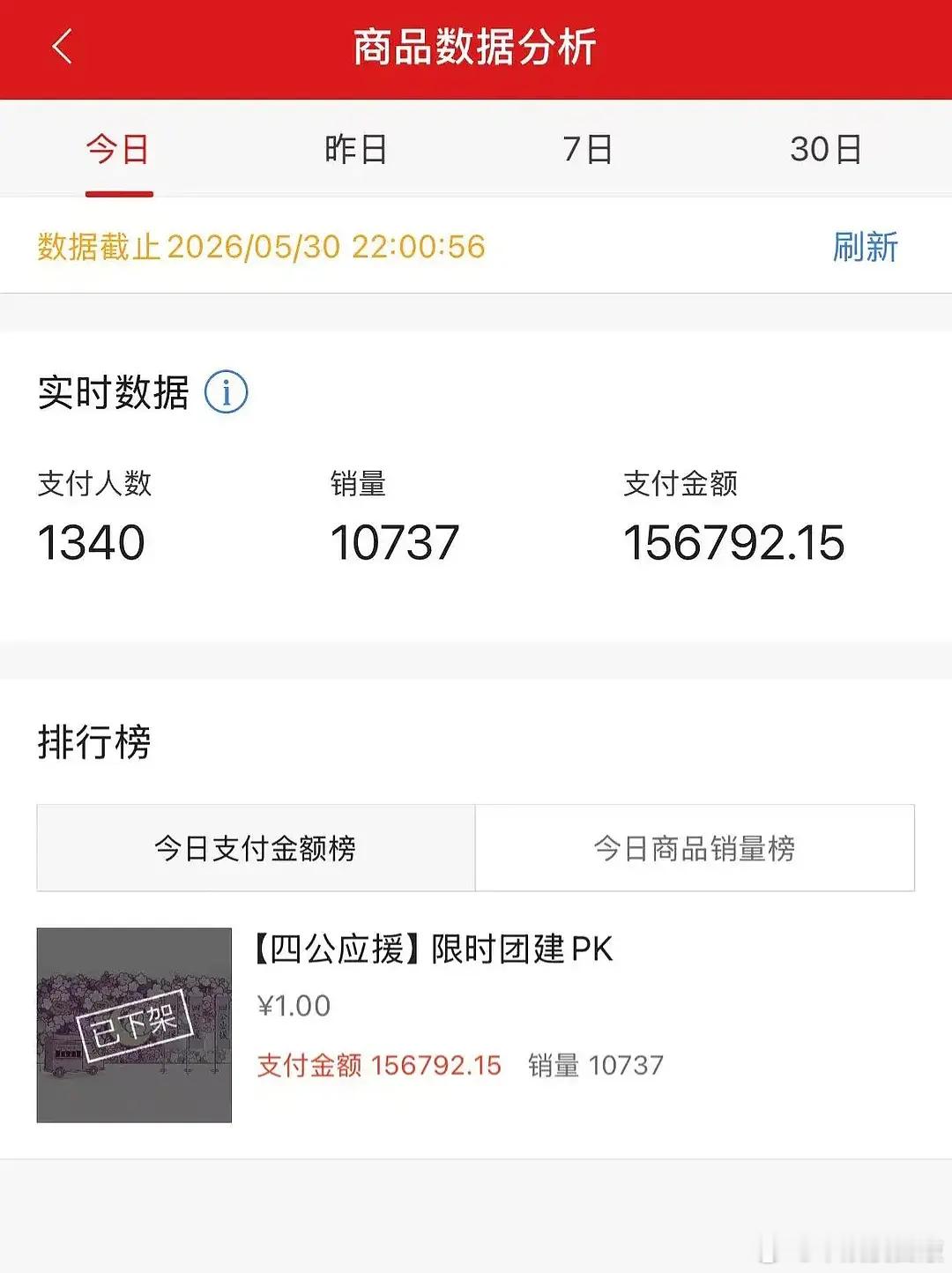 乘风2026  乘风2026｜如何看待瑶台月下pk5小时打出15w+乘风2026