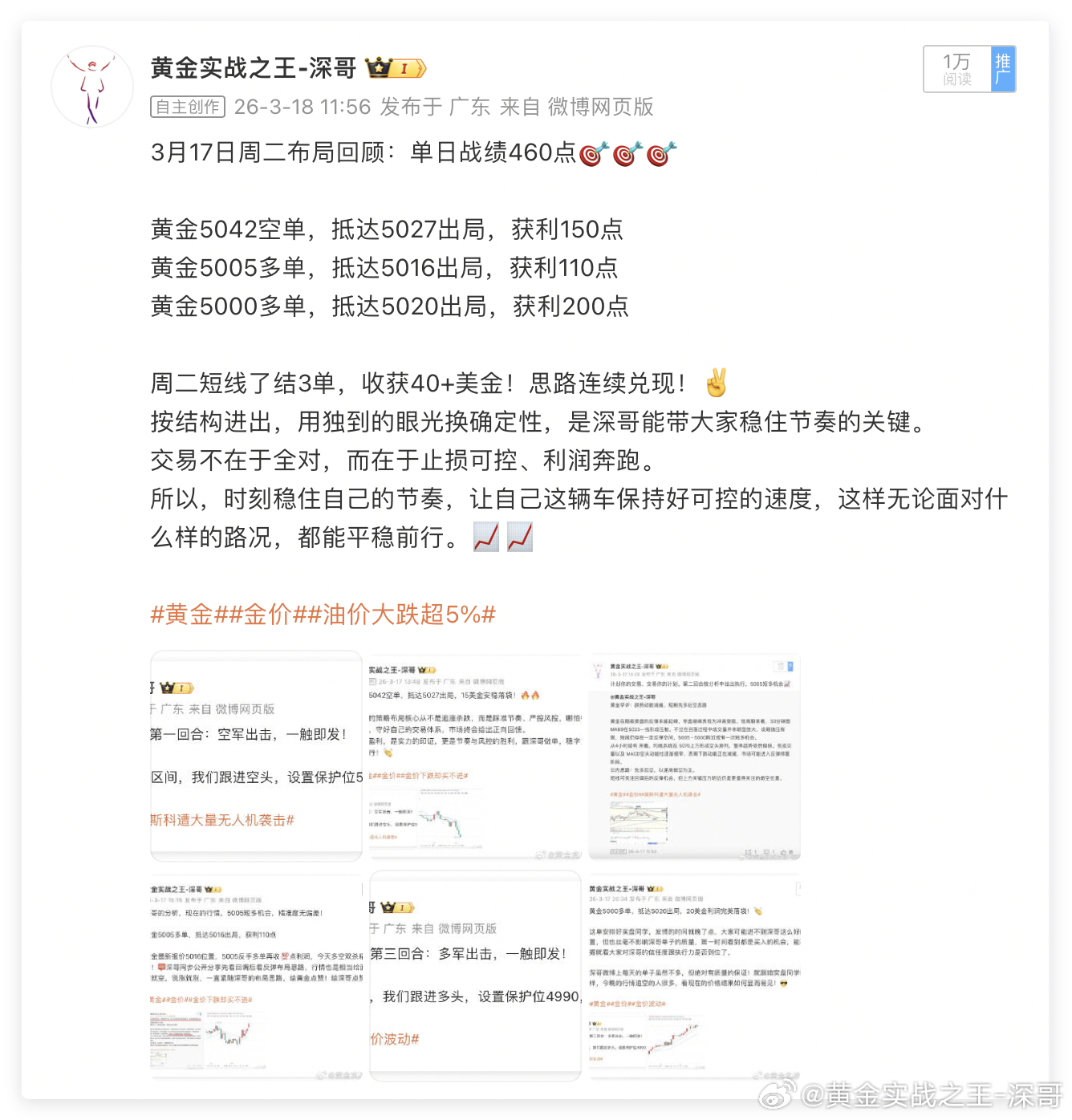 周结报告：2900个点盈利落袋，完美结束周交易！🎉🎉🎉这一周时间的交易，深